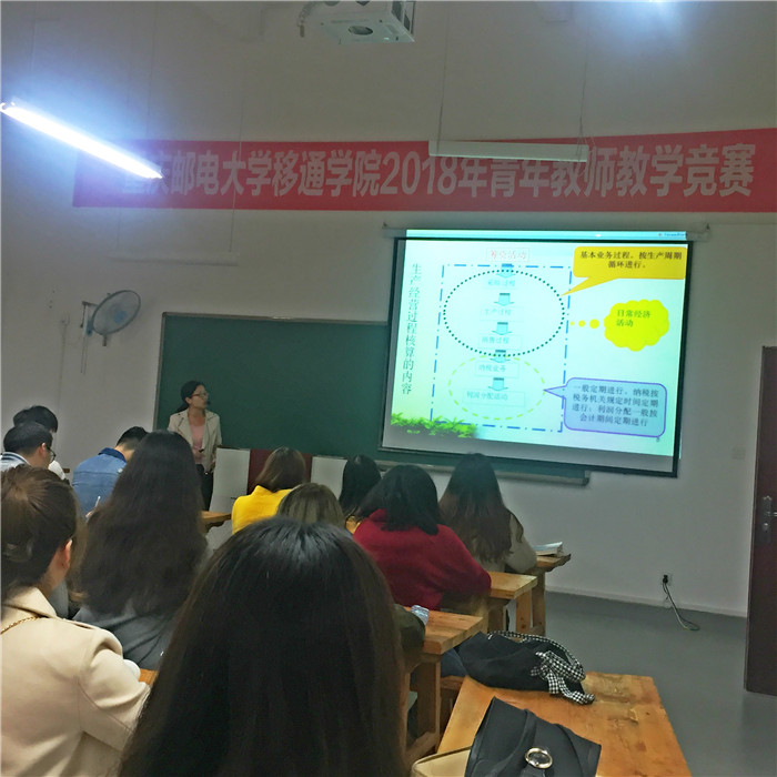 1FC2C