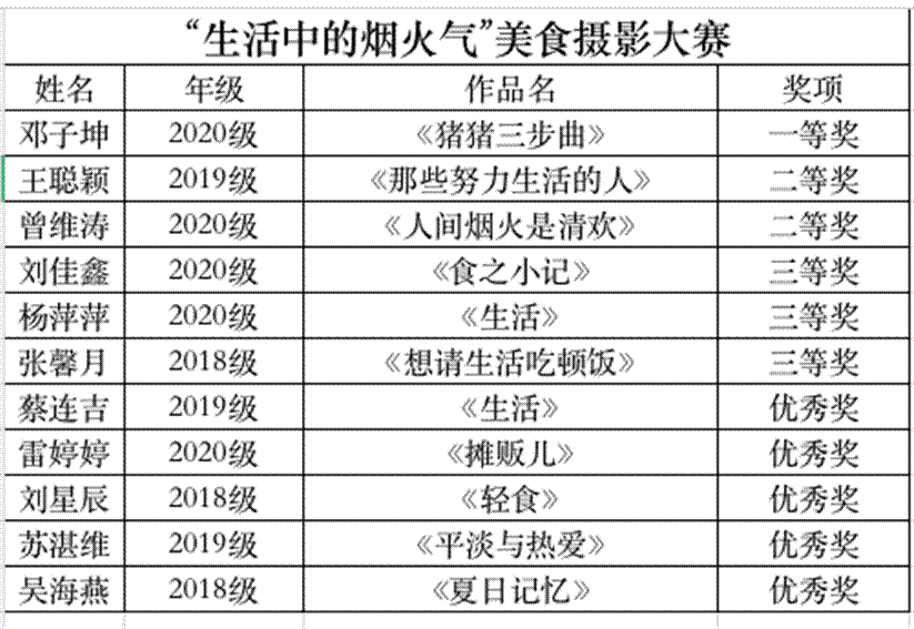 QQ20201212-013435